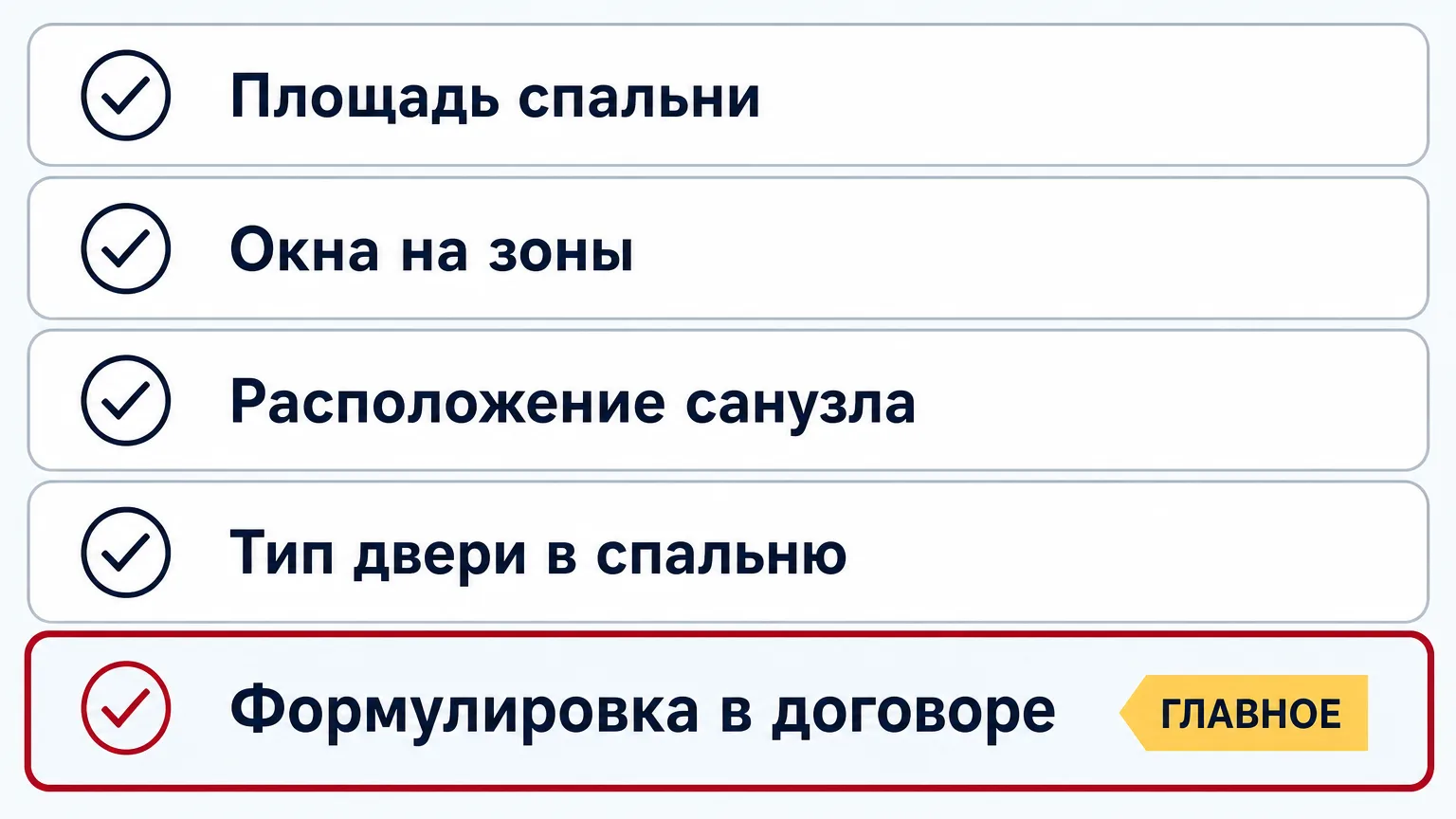 Чек-лист плана евродвушки: спальня, окно, санузел и формулировка в договоре